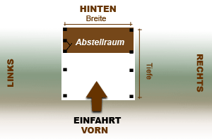 Carporteinfahrt